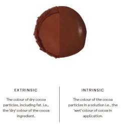 deZaan Cacaopoeder Terra Rossa 1kg**