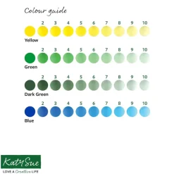 Katy Sue The Measuring Mould