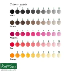 Katy Sue The Measuring Mould