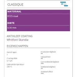 Patisse Mini Muffin/Cupcake Bakvorm Classique 24 Stuks 38cm