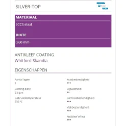 Patisse Quichevorm Losse Bodem Silver-Top Ø30cm