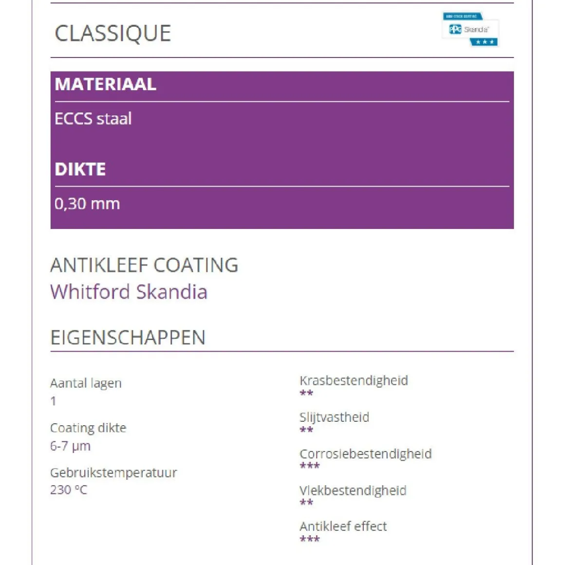 Patisse Springvorm Classique Ø22cm