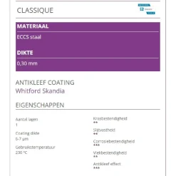 Patisse Springvorm Classique Ø28cm