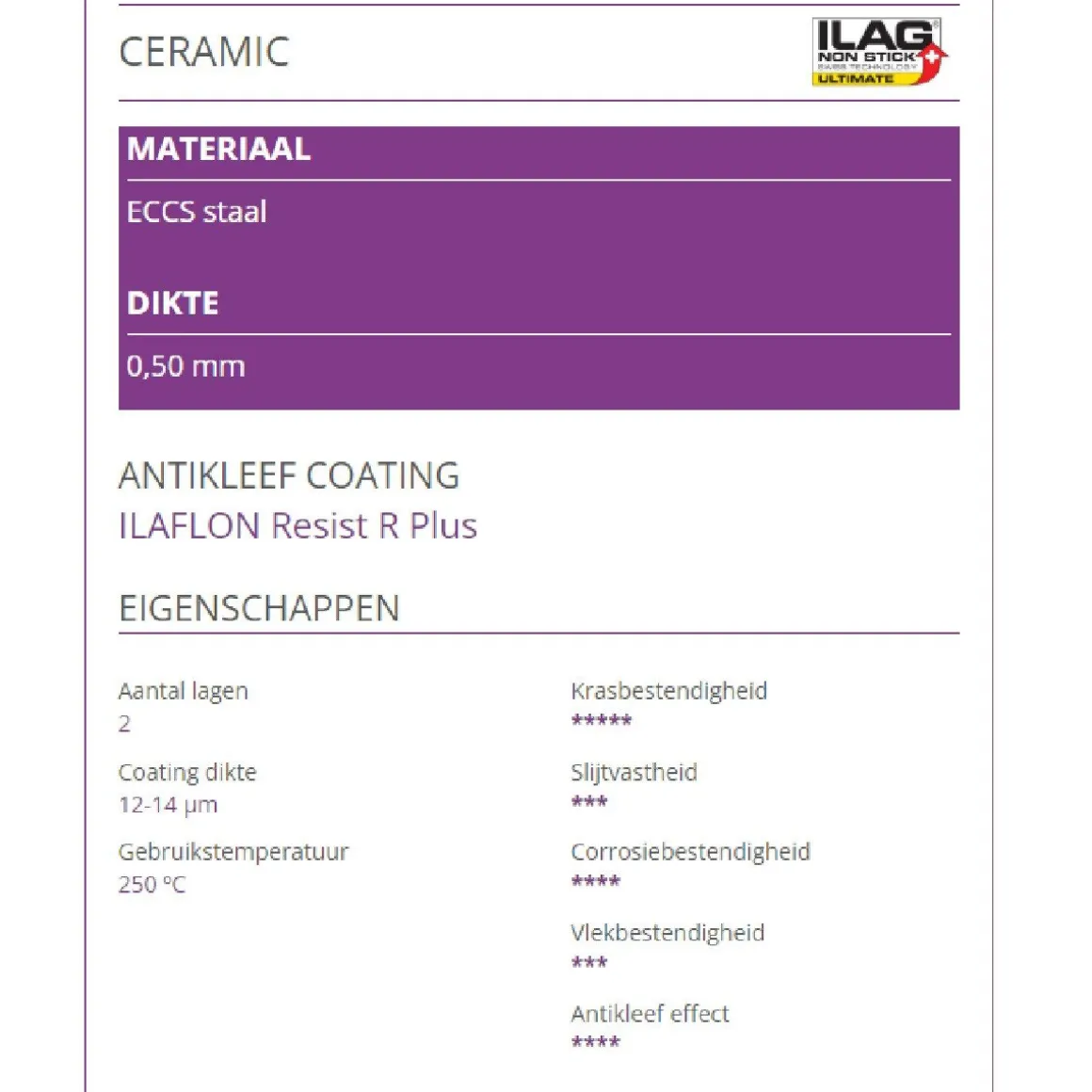 Patisse Springvorm Hart Ceramic 10,5cm