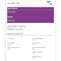 Patisse Springvorm Vierkant Silver-Top 18m (8,5cm hoog)